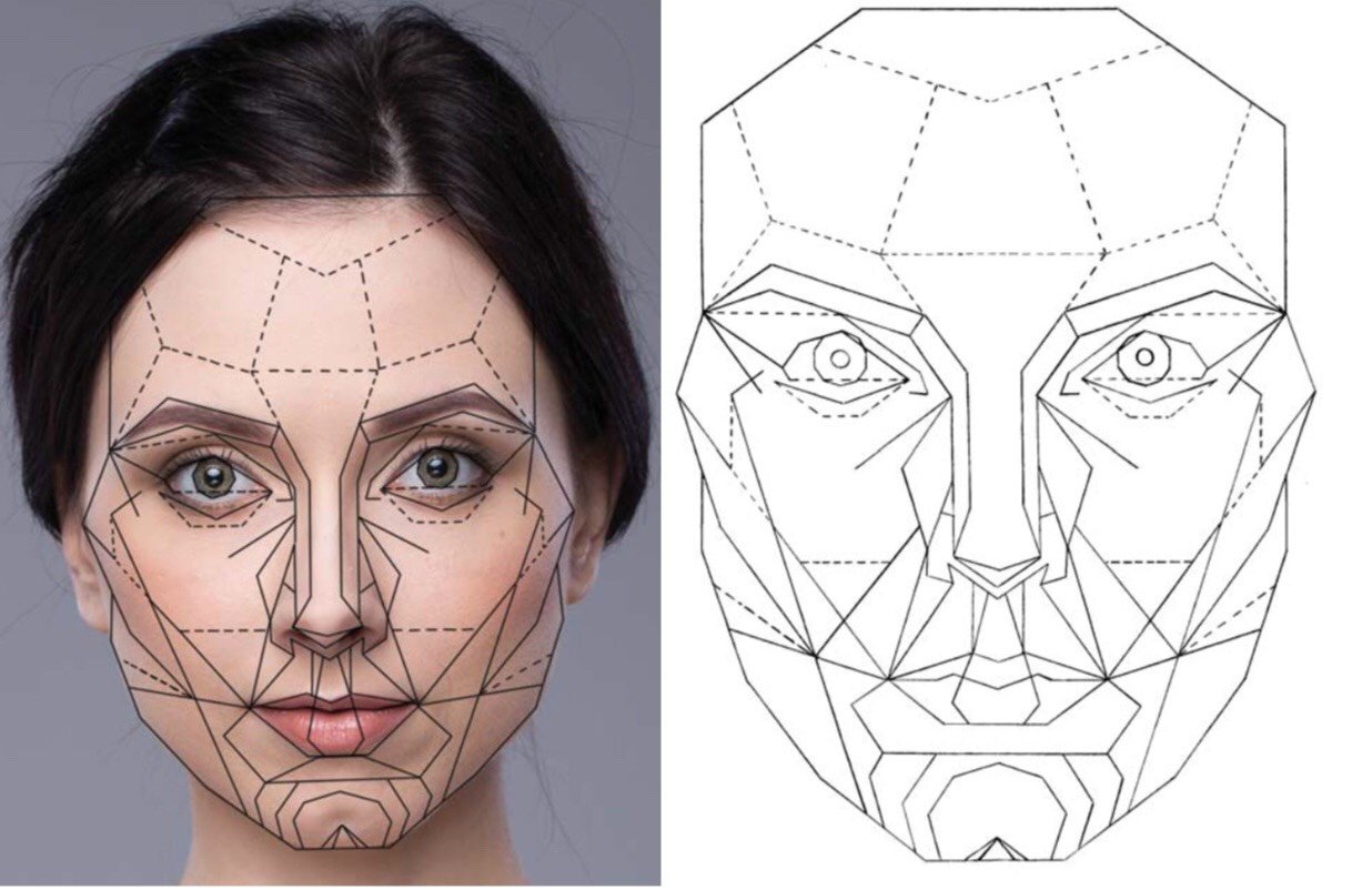 Best facial structure
