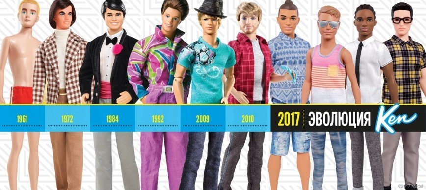 Оригинальный, невысокий и рослый: дети увидят Кена, мужа Barbie, в новом образе