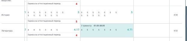 ПОЧЕМУ ЗА ТРИМЕСТР ВЫСТАВЛЯЕТСЯ 4 45 ОЦЕНОК