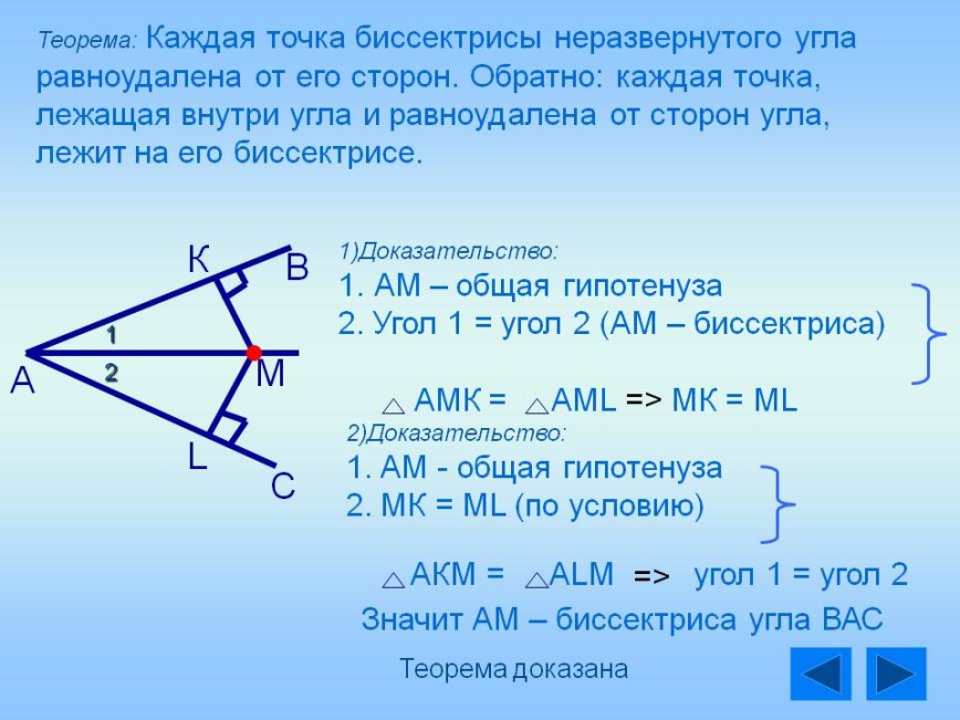 Сформулируйте и докажите свойство биссектрисы угла. Свойство биссектрисы угла доказательство. Теорема о свойстве биссектрисы угла доказательство. Доказательство обратной теоремы о биссектрисе угла 8 класс. Докажите свойство биссектрисы угла.